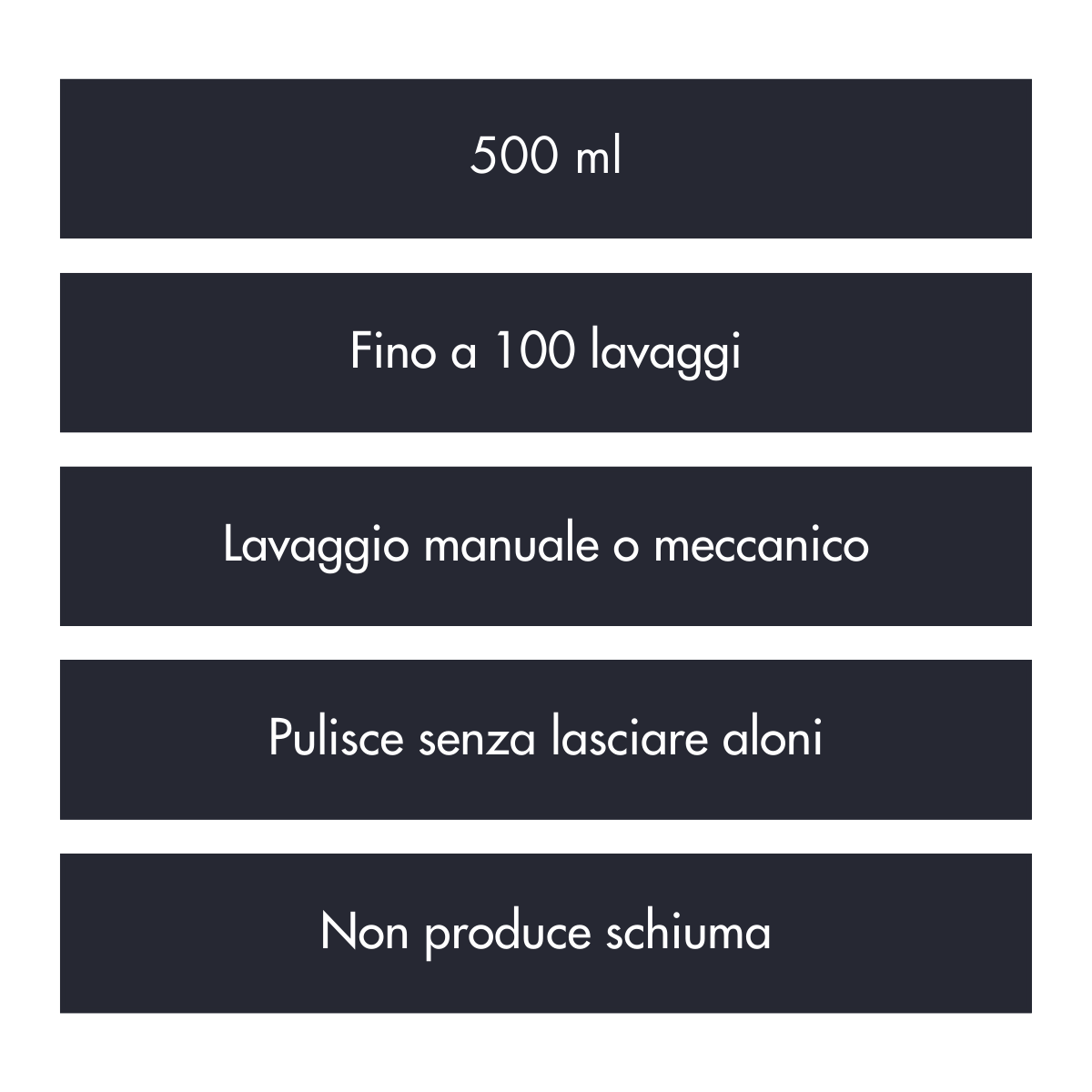 Detergente per ROBOT LAVAPAVIMENTI MULTISUPERFICIE - Bergamotto, Gelsomino, Mughetto