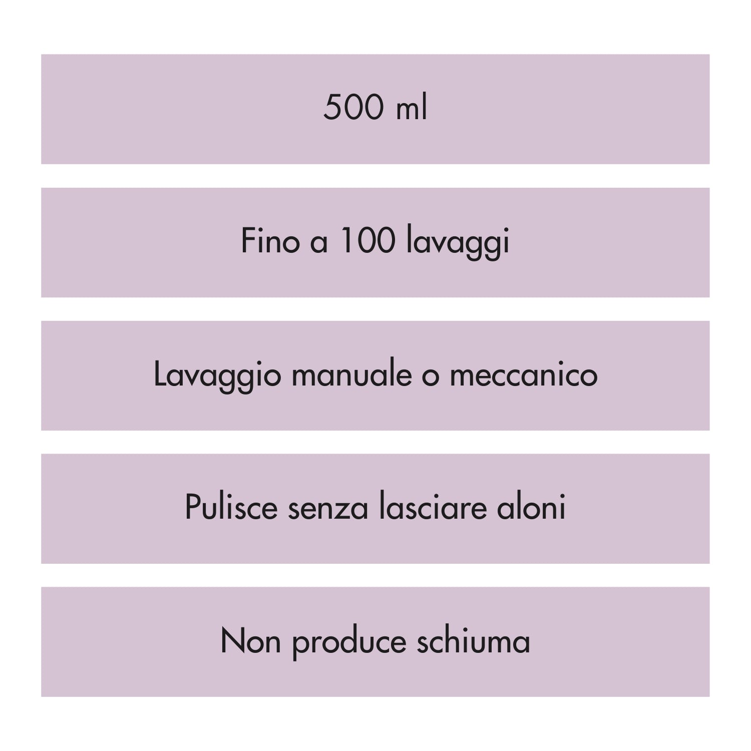 Detergente LAVAPAVIMENTI GRES