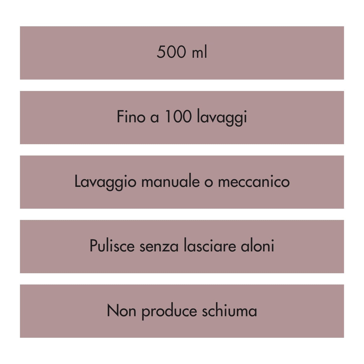 Detergente LAVAPAVIMENTI LEGNO